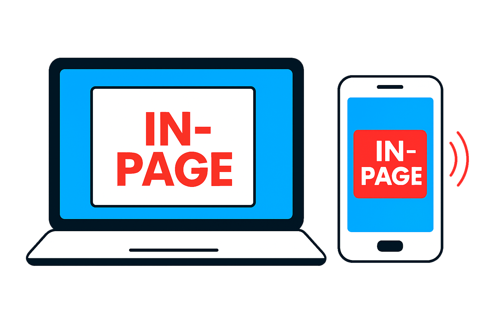 In-Page Ads